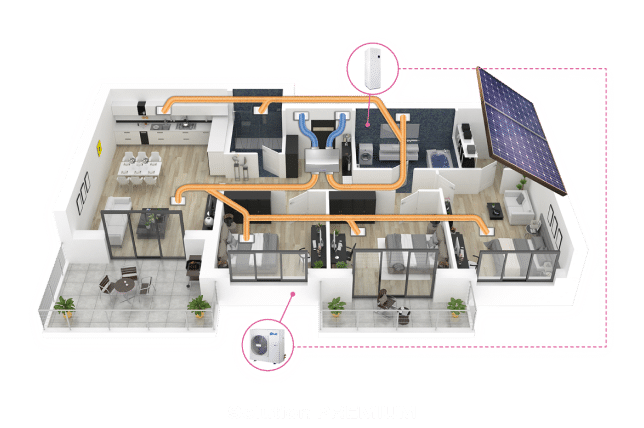 Schéma d'installation du pack Premium Ma Maison Hybride